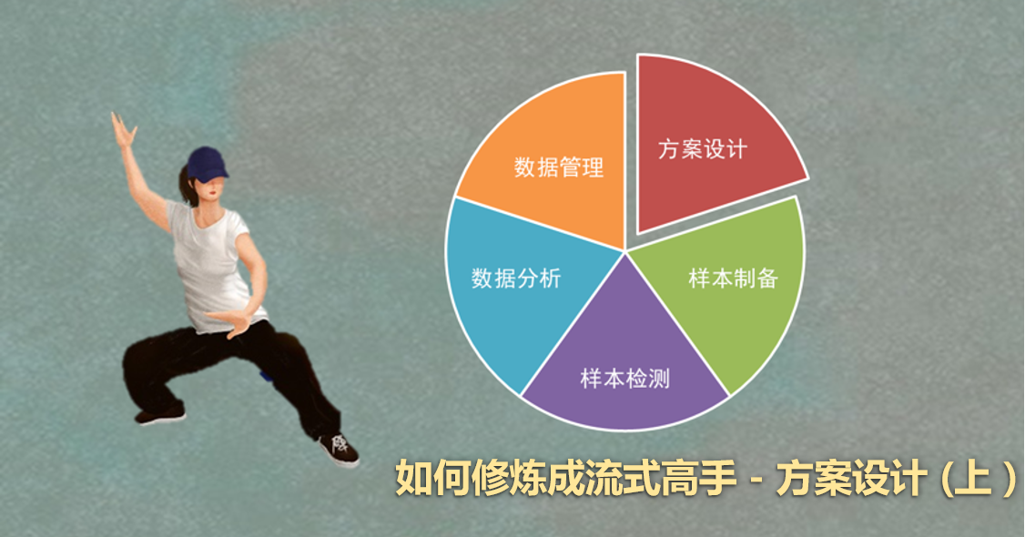 如何修炼成流式高手 -方案设计（上）