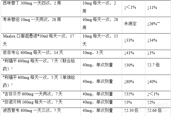 图片预览