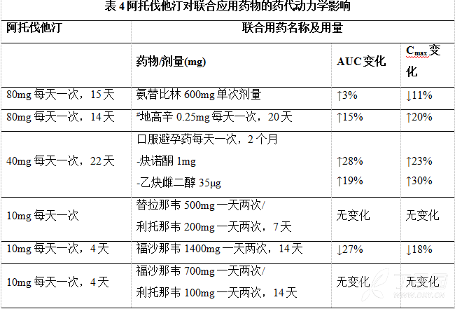 图片预览