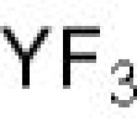 13709-49-4/	 氟化钇 ,无水,粉末,99.99% metals basis