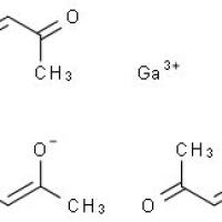 14405-43-7/	 乙酰酮镓 (metals basis) ,	99.99% metals basis