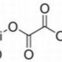14402-67-6/ 二水草酸钛钾 , AR,98.5%
