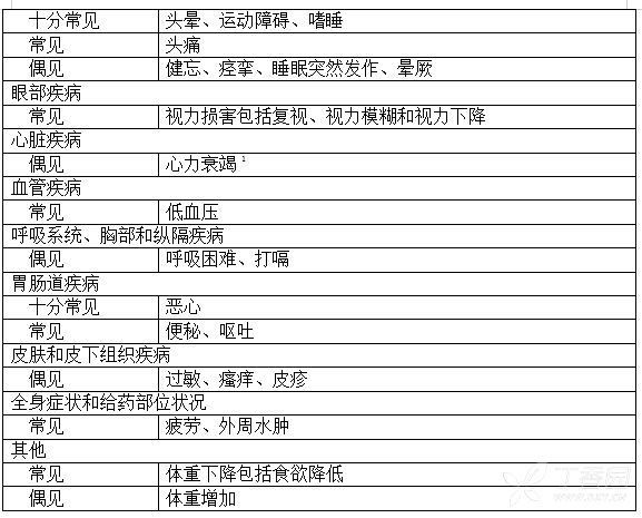 图片预览