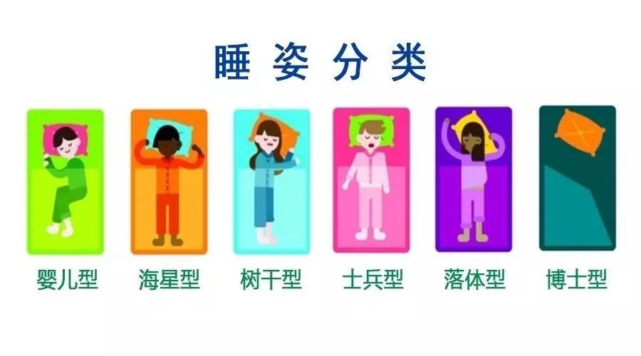 12 点后才睡早已常态化：「睡眠自由」—— 当代硕博最不可能的奢望