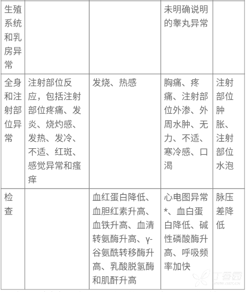 图片预览