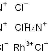 15336-18-2/ 六氯铑酸三铵 .Rh 27.5%