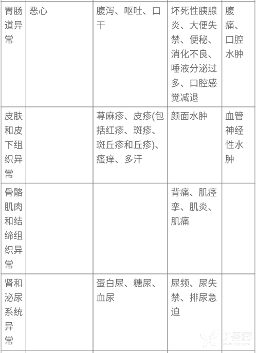 图片预览