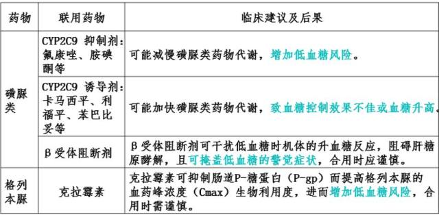 图片预览