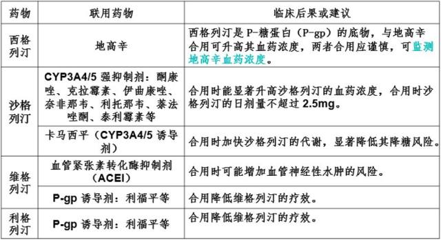 图片预览