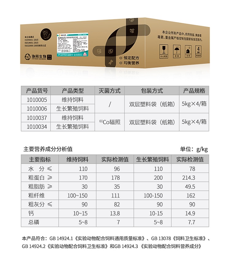 SPF级实验豚鼠饲料