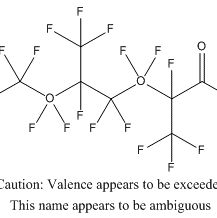 26131-32-8/2,5-双(三氟甲基)-3,6-二氧杂十一氟代壬酸甲酯(异构体的混合物)