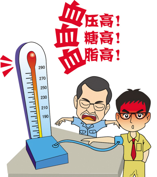 体检那些事之载脂蛋白A1 & 载脂蛋白B