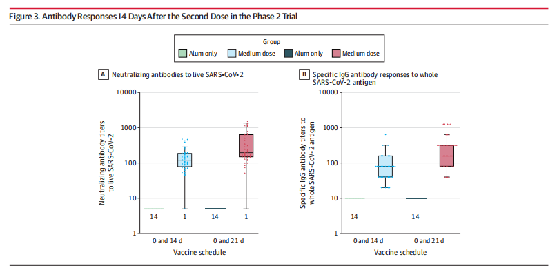 新冠病毒正在发生变异,疫苗是否仍然有效?