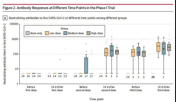 新冠病毒正在发生变异，疫苗是否仍然有效？