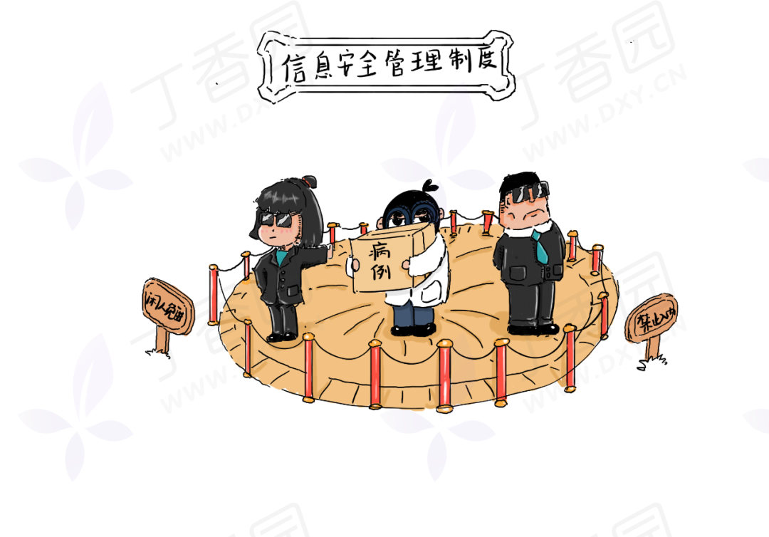 信息安全管理制度