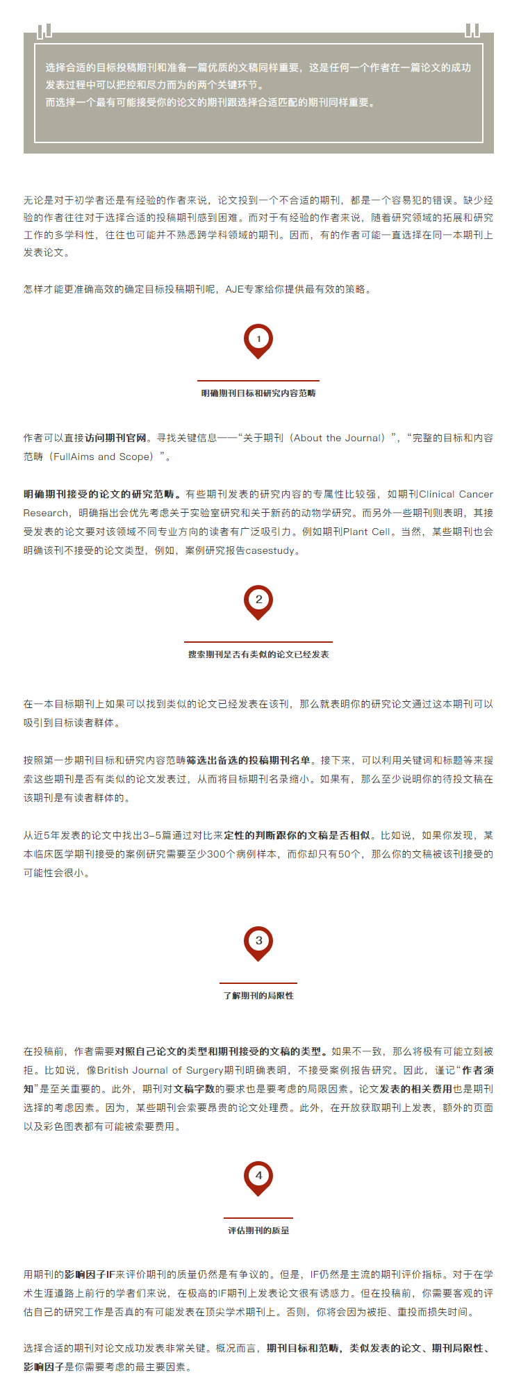 干货 | 成功发表论文的重要环节——期刊选择