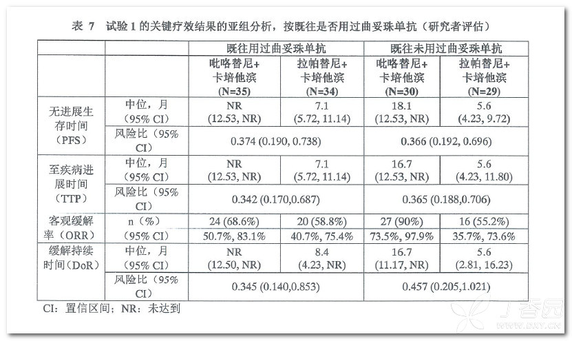 图片预览