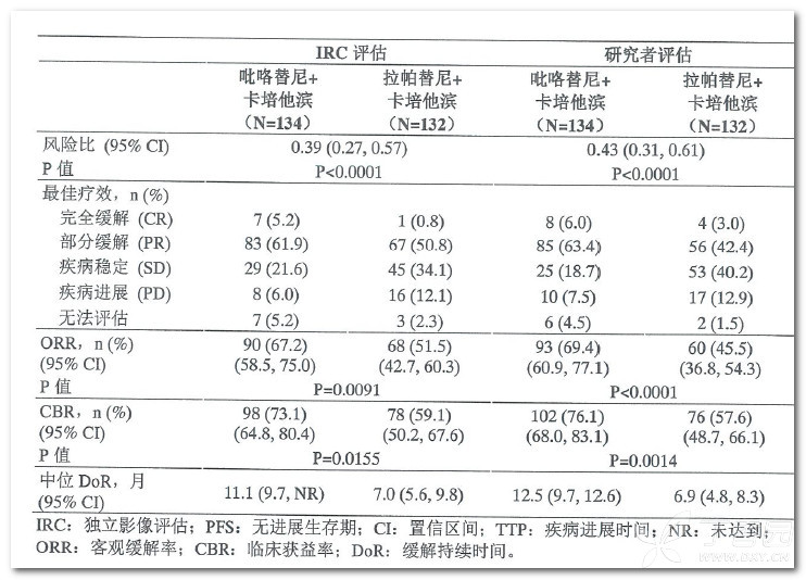 图片预览