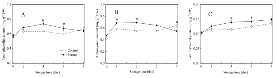 上海鹿明生物科技有限公司
