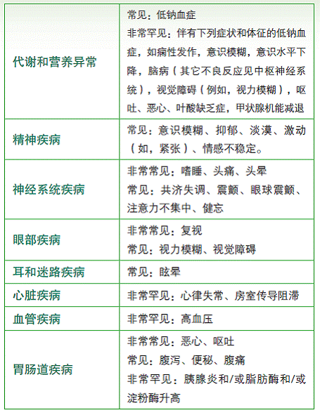 图片预览