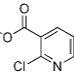 1214332-67-8/5-溴-2-氯烟酸乙酯