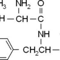 3061-91-4/	 Val-Tyr ,	98%