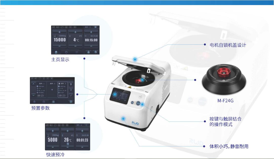 瑞沃德台式高速离心机 M1324/台式高速冷冻离心机 M13