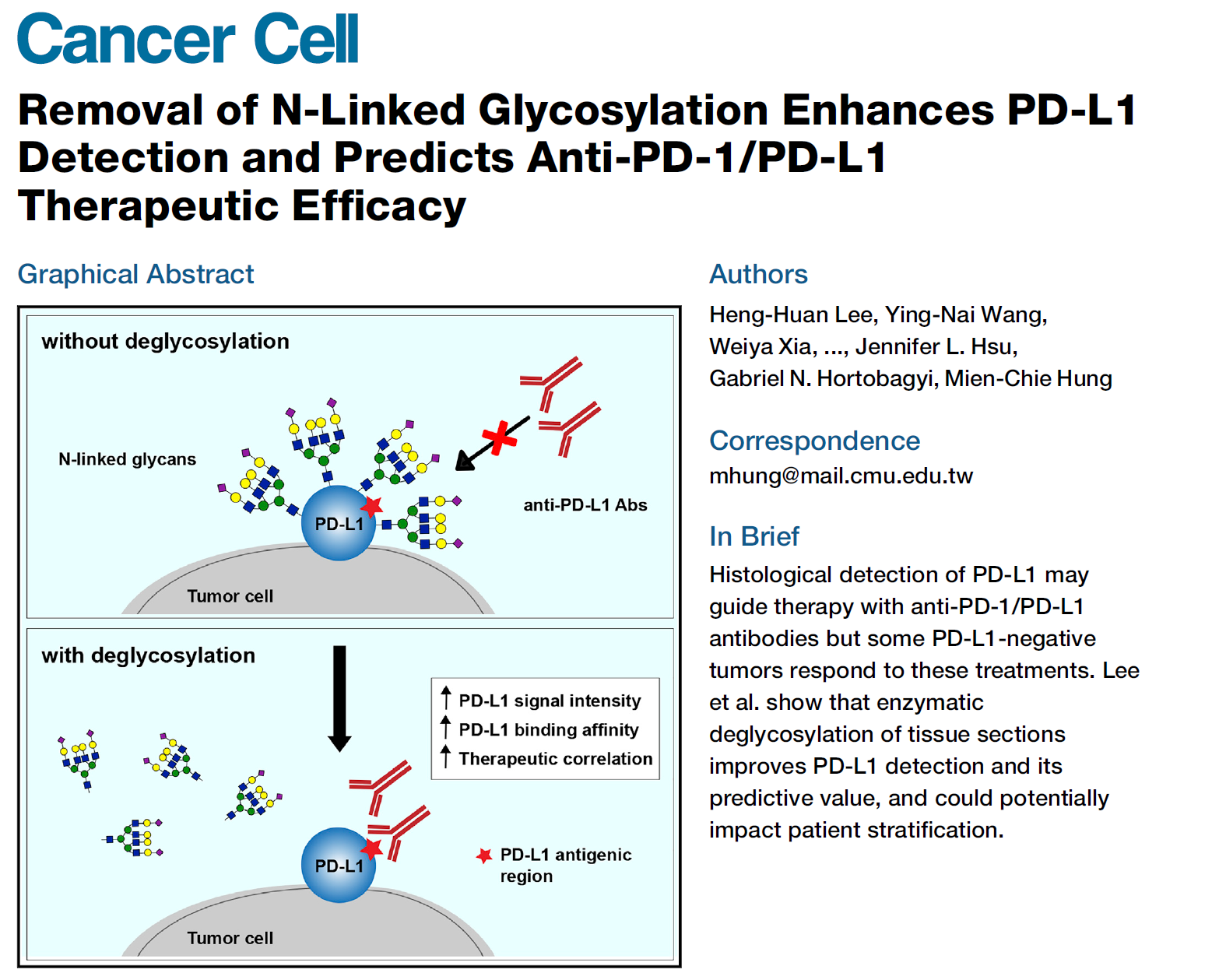 杂志 cancer cell 上发表文章「removal of n-linked glycosylation