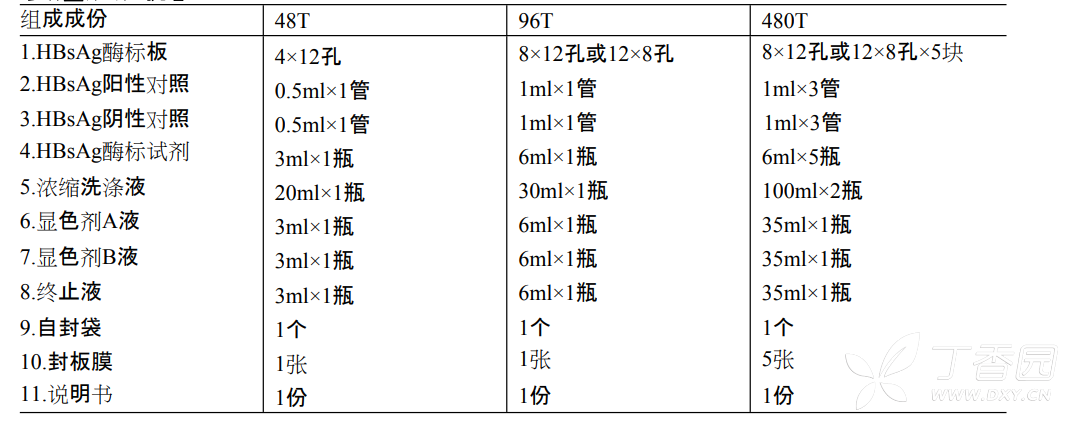 图片预览