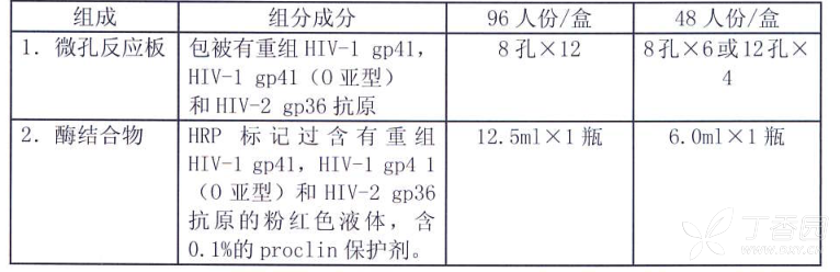 图片预览