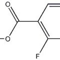 1214332-69-0/2-溴-3-氟吡啶-4-羧酸乙酯