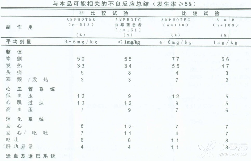 图片预览