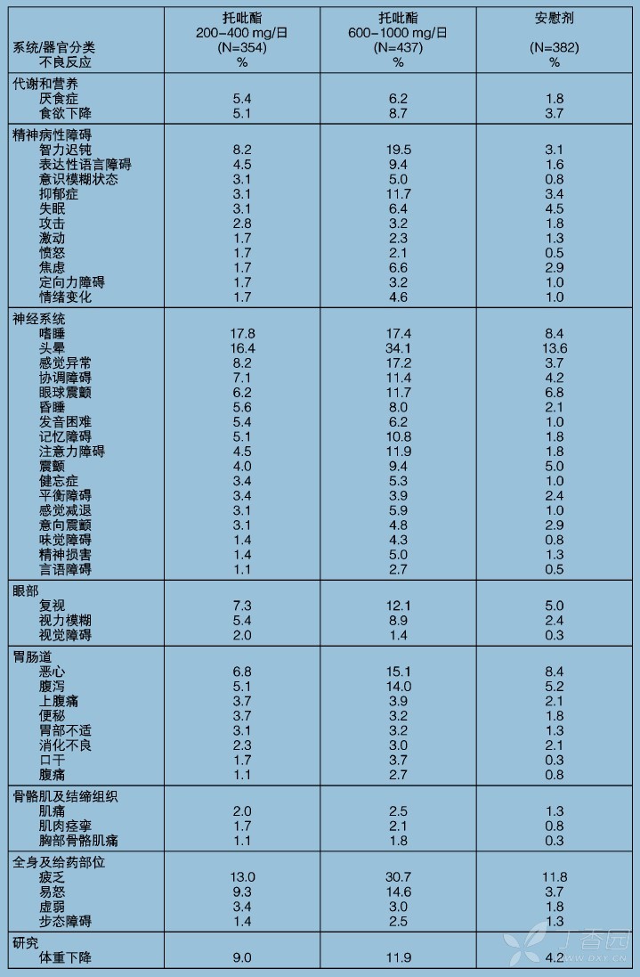 图片预览