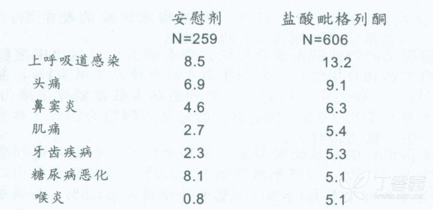 图片预览