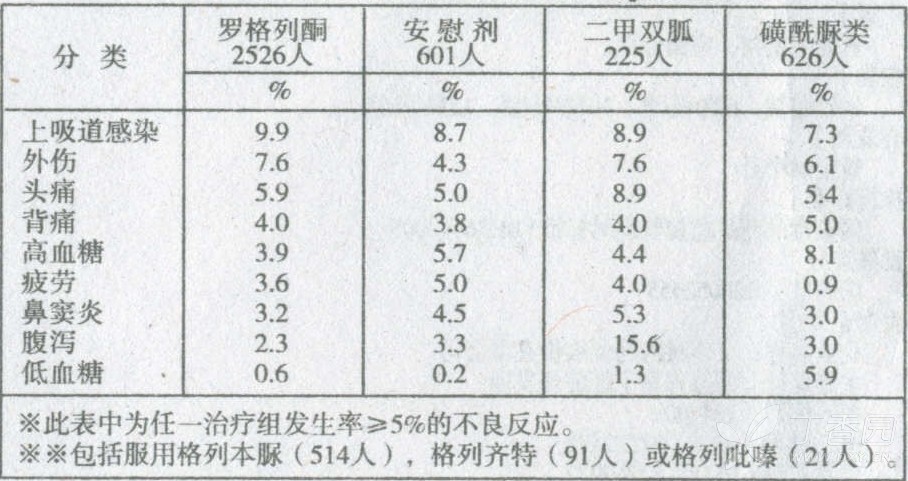 图片预览