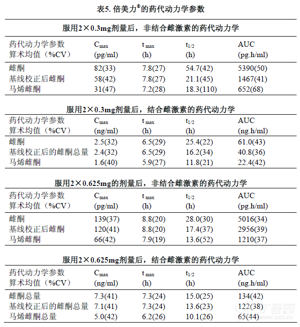 图片预览