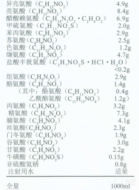 图片预览