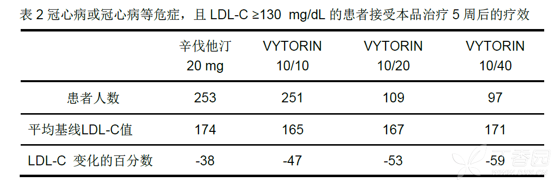 图片预览