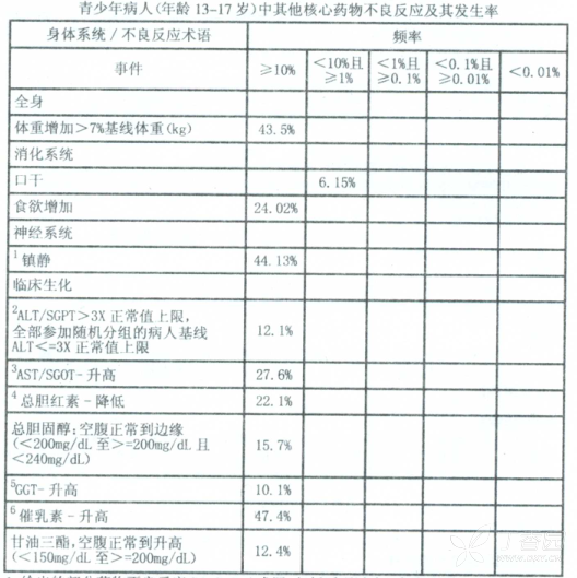 圖片描述