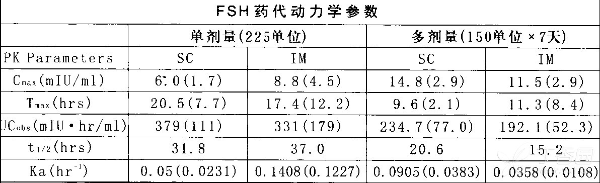 图片预览