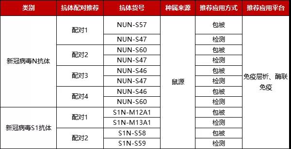 s47人口_人口普查