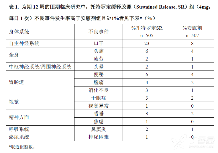 图片预览