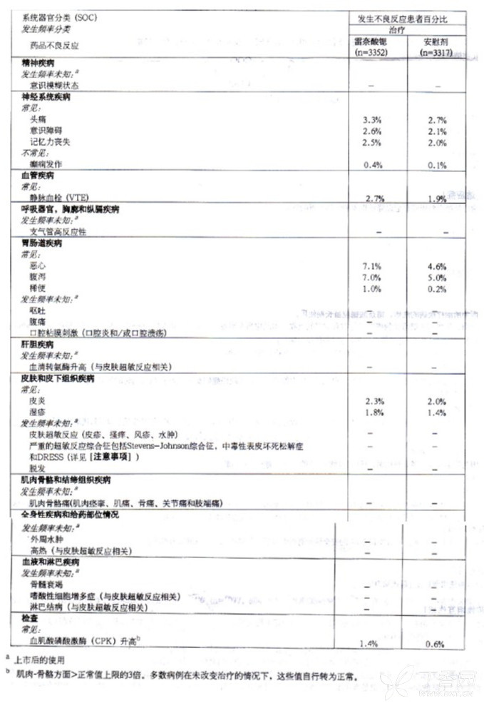 图片预览