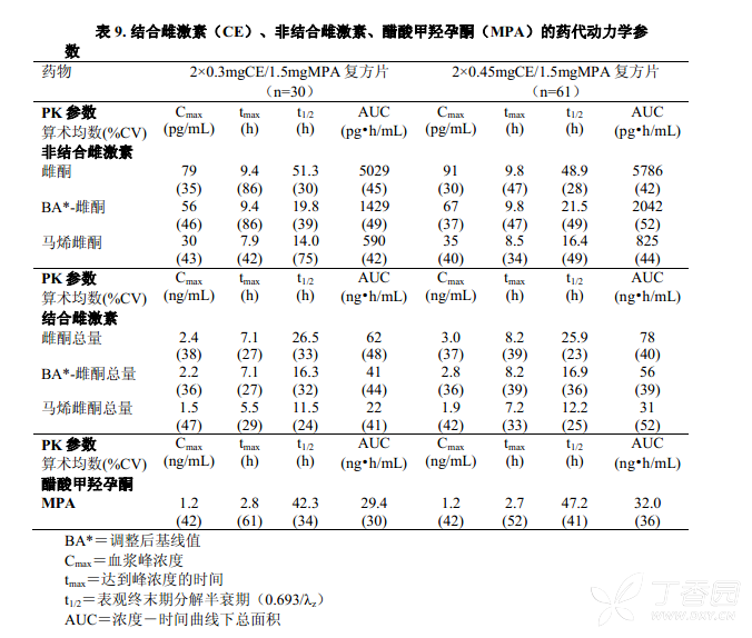 图片预览