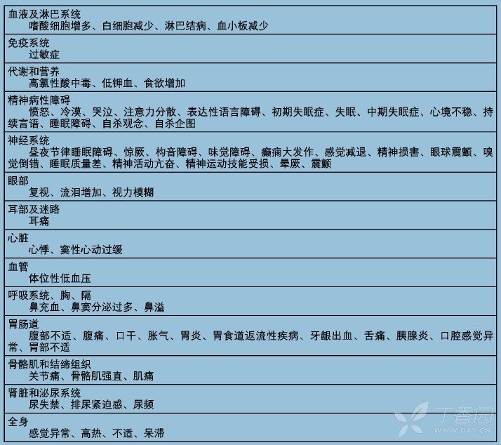 图片预览