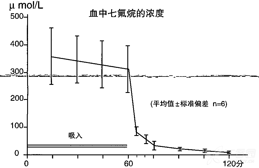 图片预览