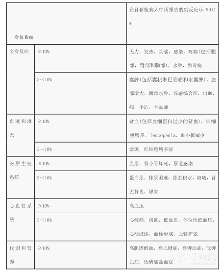 圖片描述