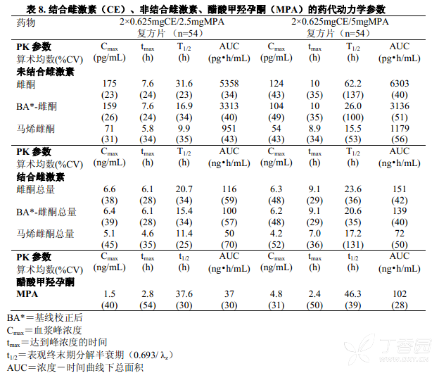 图片预览