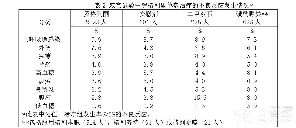 图片预览