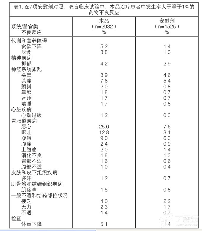 图片预览